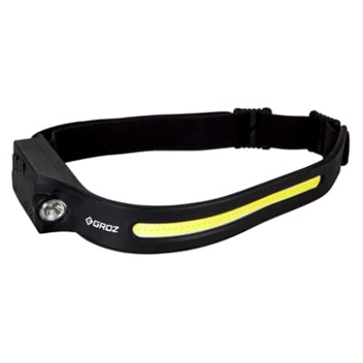 Rechargeable COB+LED Headlamp with Flood & Spot Light
