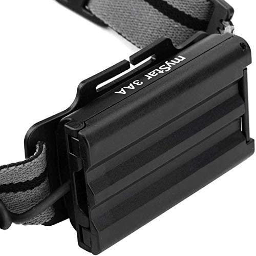 6000-Lumen Rechargeable Waterproof LED Headlamp