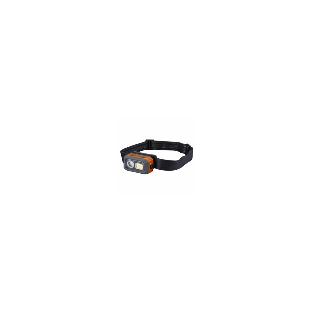 Rechargeable Detachable COB+LED Headlamp with Flood & Spot Light