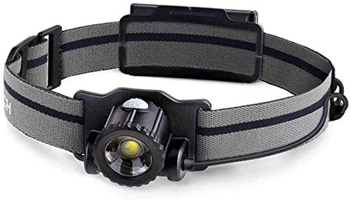 6000-Lumen Rechargeable Waterproof LED Headlamp