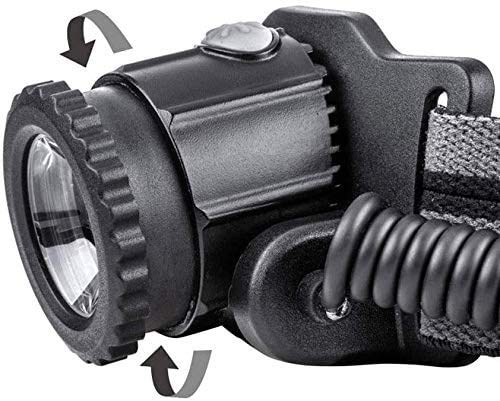 6000-Lumen Rechargeable Waterproof LED Headlamp