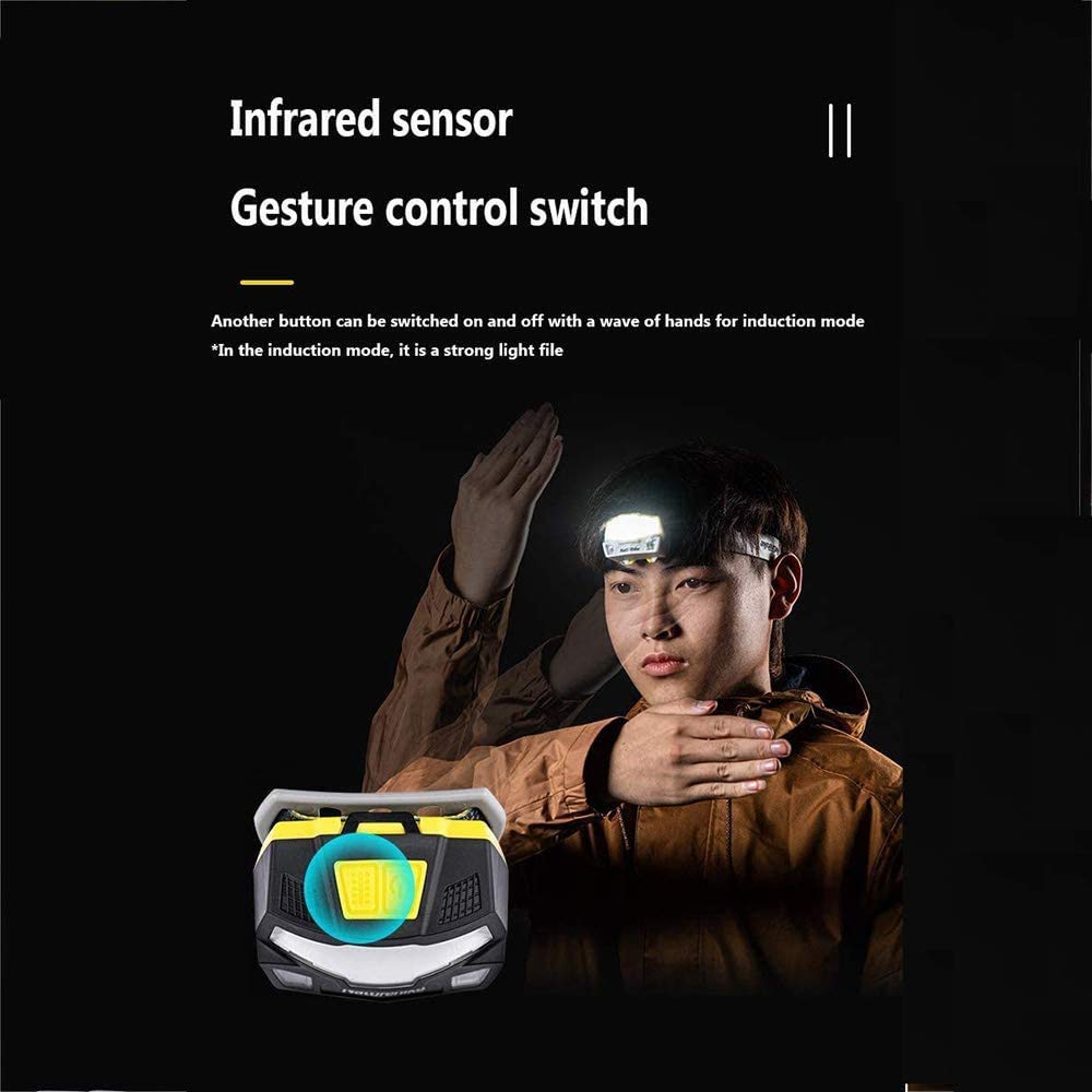 USB Rechargeable Sensor Headlamp with 4 Lighting Modes