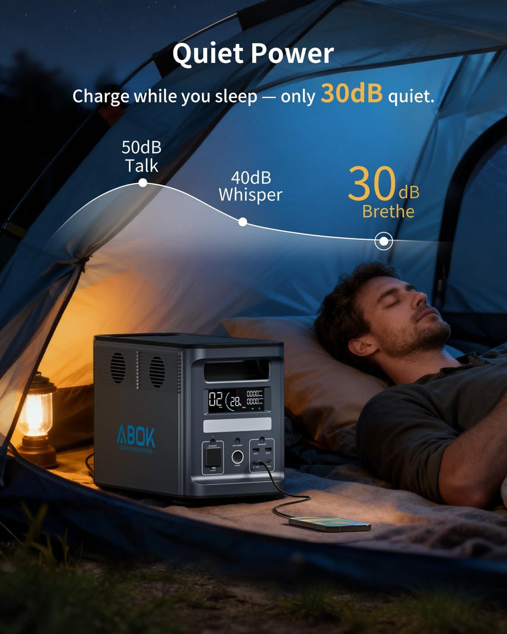 ABOK Ark2000 1536Wh 2000W Portable Power Station