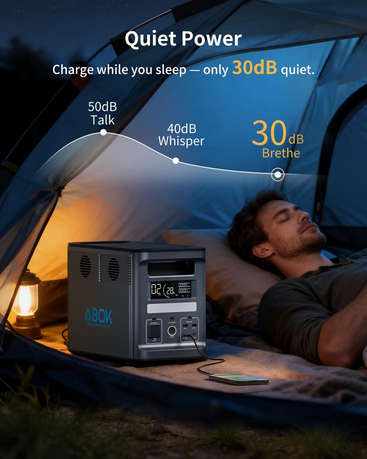 ABOK Ark2000 1536Wh 2000W Portable Power Station