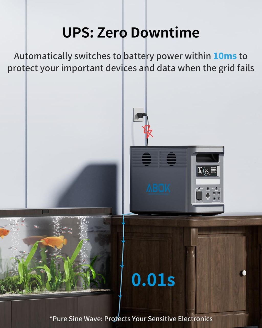 ABOK Ark2000 1536Wh 2000W Portable Power Station