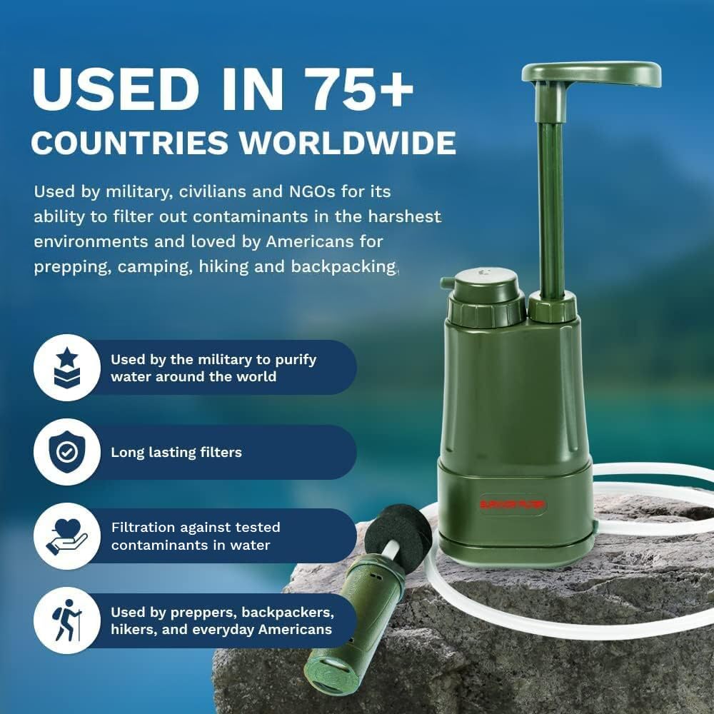 Portable Water Filter for Camping & Emergency Use