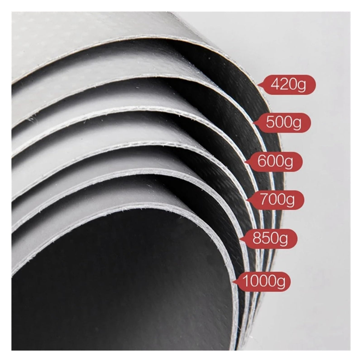 Heavy-Duty Waterproof PVC Canvas Tarp Cover