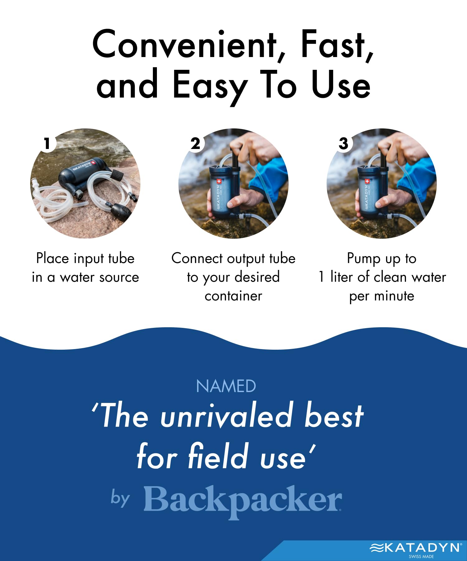 Lightweight Portable Water Filter for Camping & Backpacking