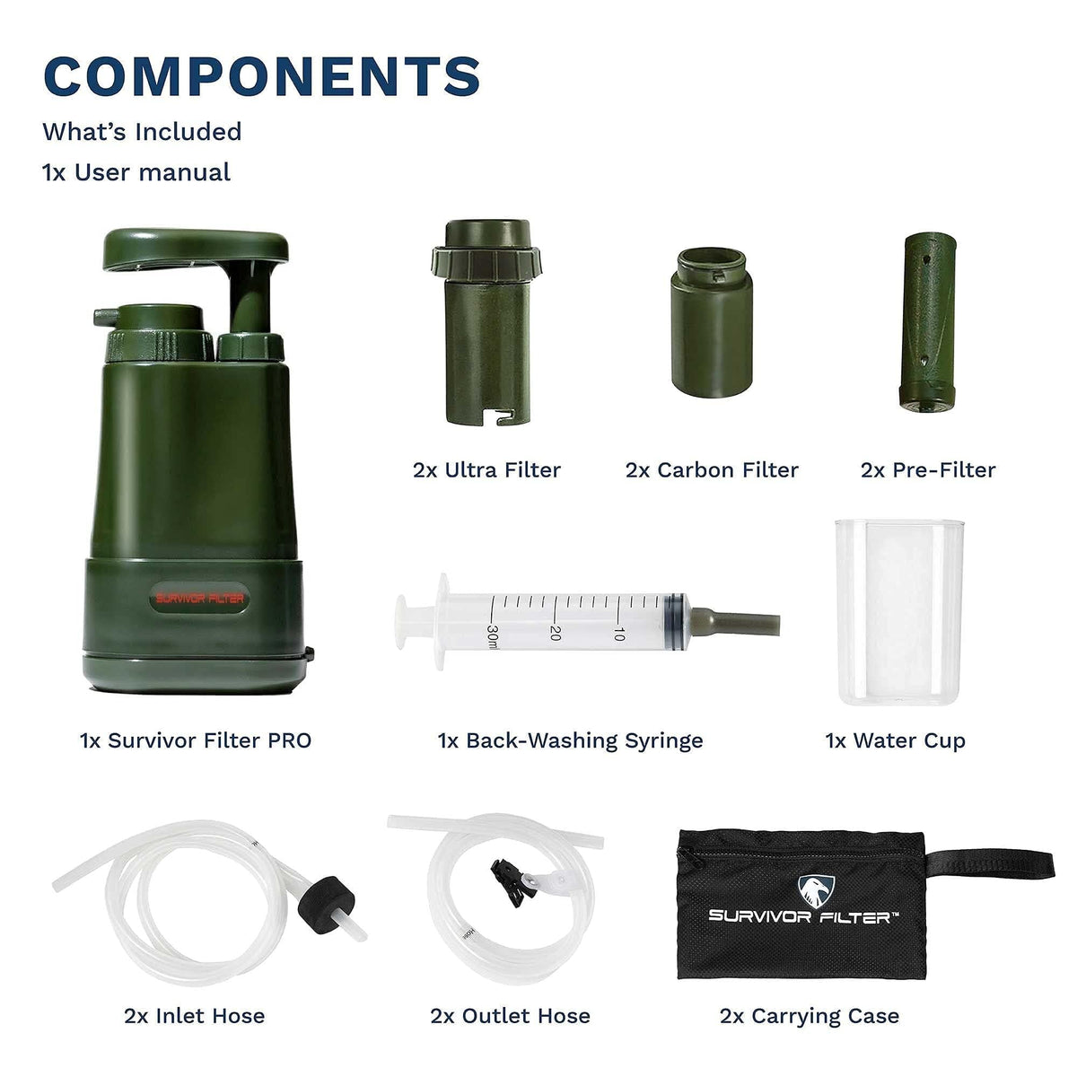 Portable Water Filter for Camping & Emergency Use