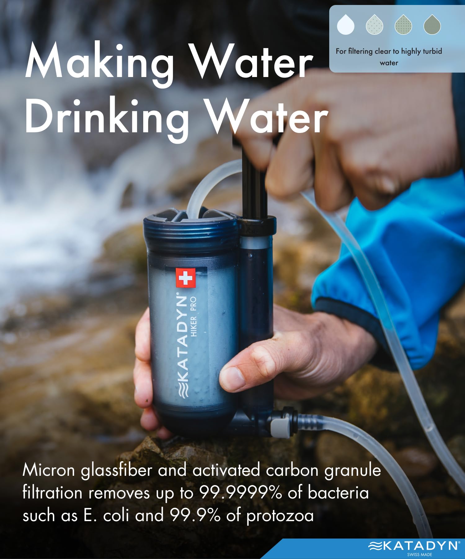 Lightweight Portable Water Filter for Camping & Backpacking