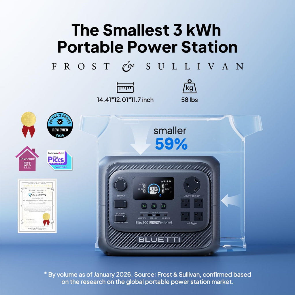BLUETTI Elite 300 Portable Power Station (2026 New), 3014.4Wh LiFePO4