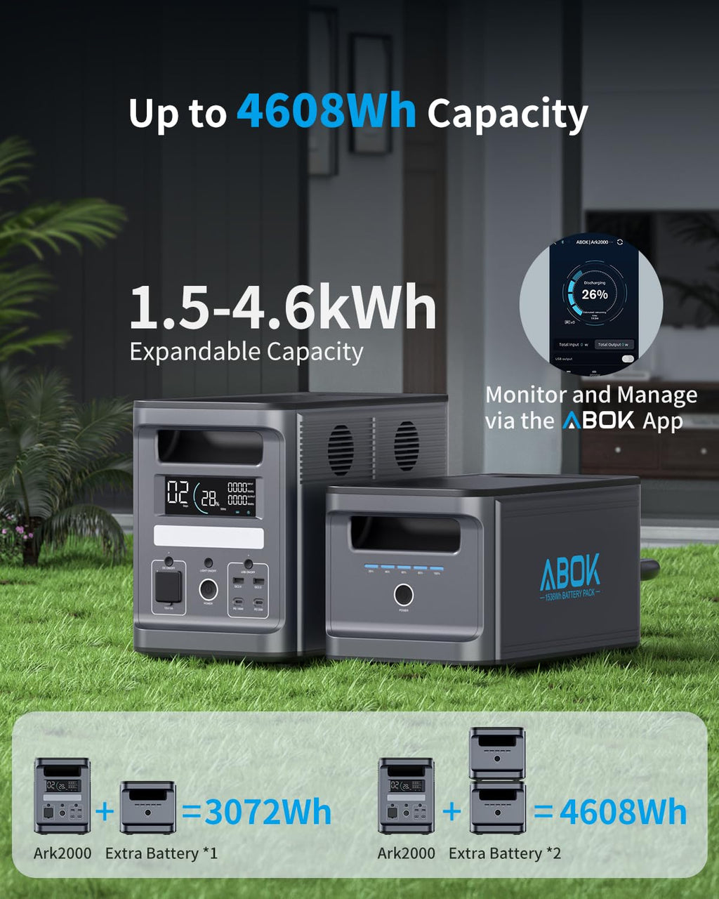 ABOK Ark2000 1536Wh 2000W Portable Power Station