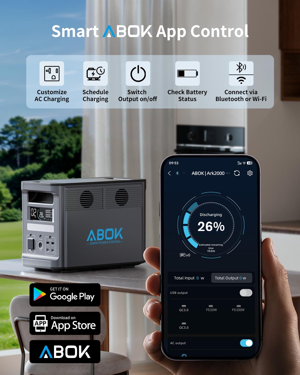 ABOK Ark2000 1536Wh 2000W Portable Power Station