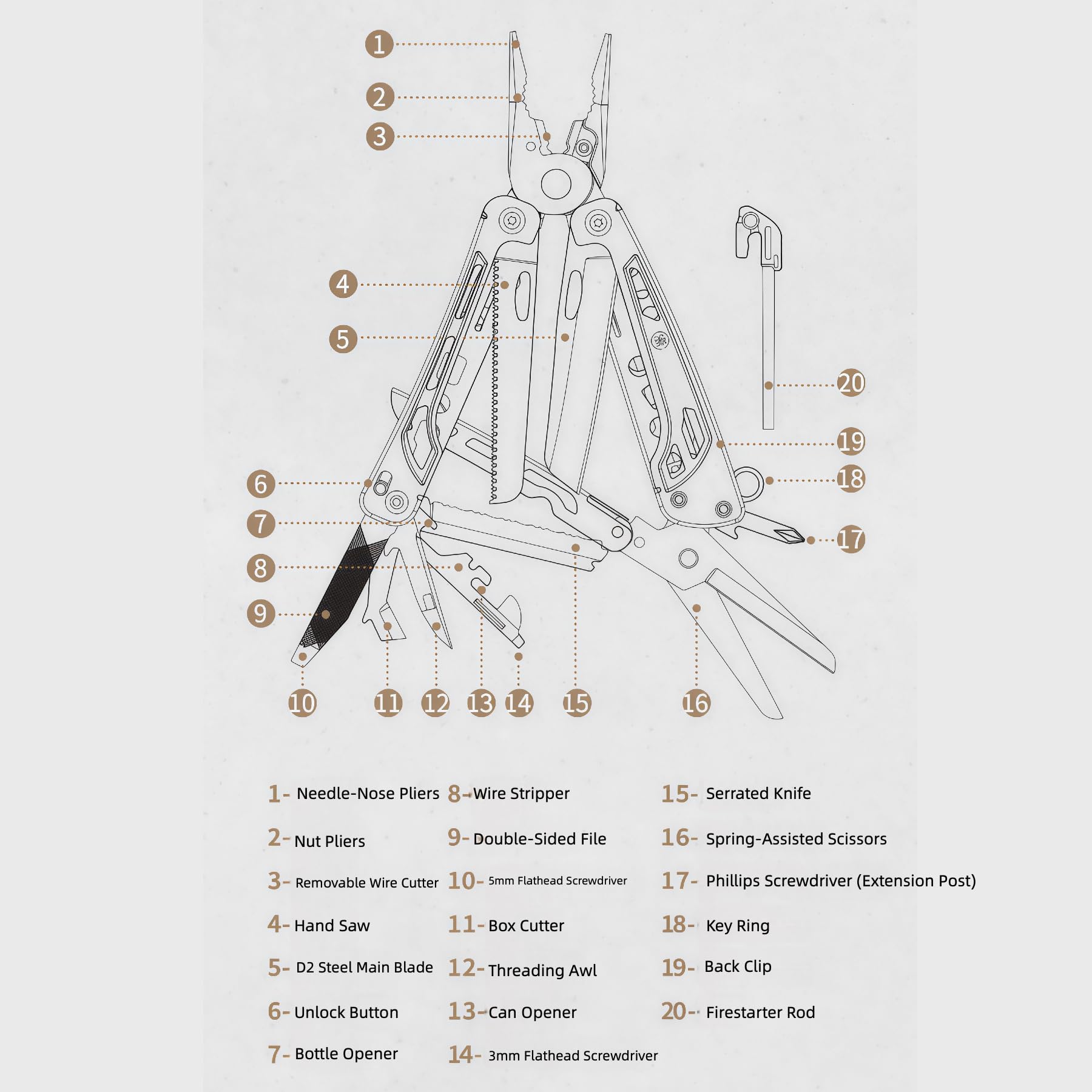 20-in-1 Lightweight Multi-Tool with Pliers & Safety Lock