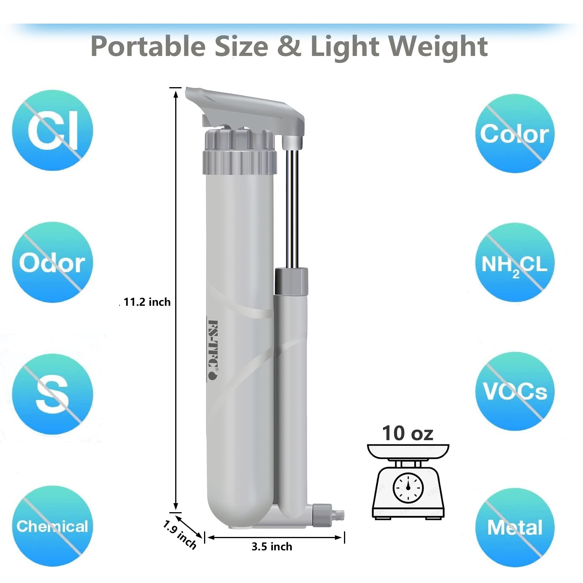 4-Stage Portable Water Filter for Camping & Hiking