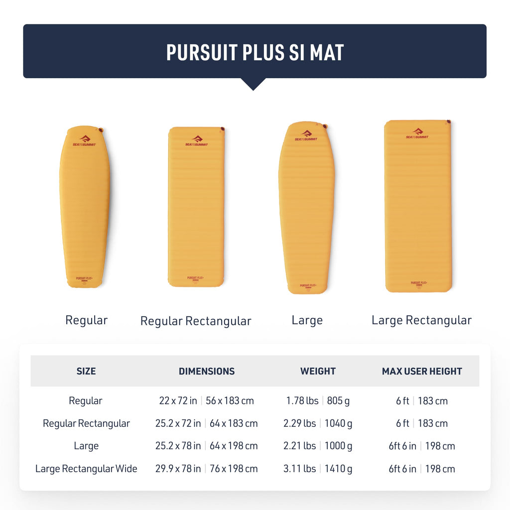 Sea to Summit Pursuit Plus SI Sleeping Mat