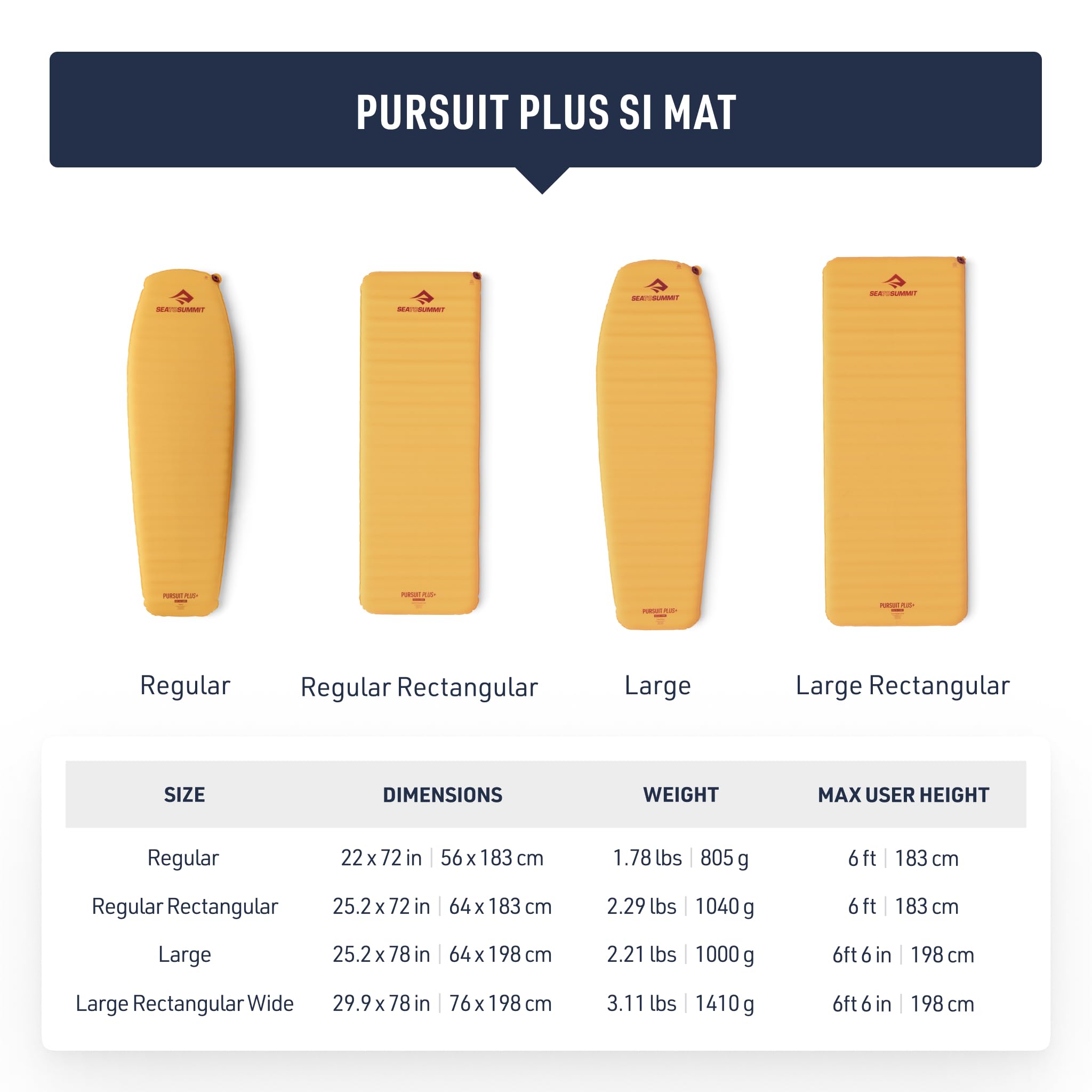 Sea to Summit Pursuit Plus SI Sleeping Mat