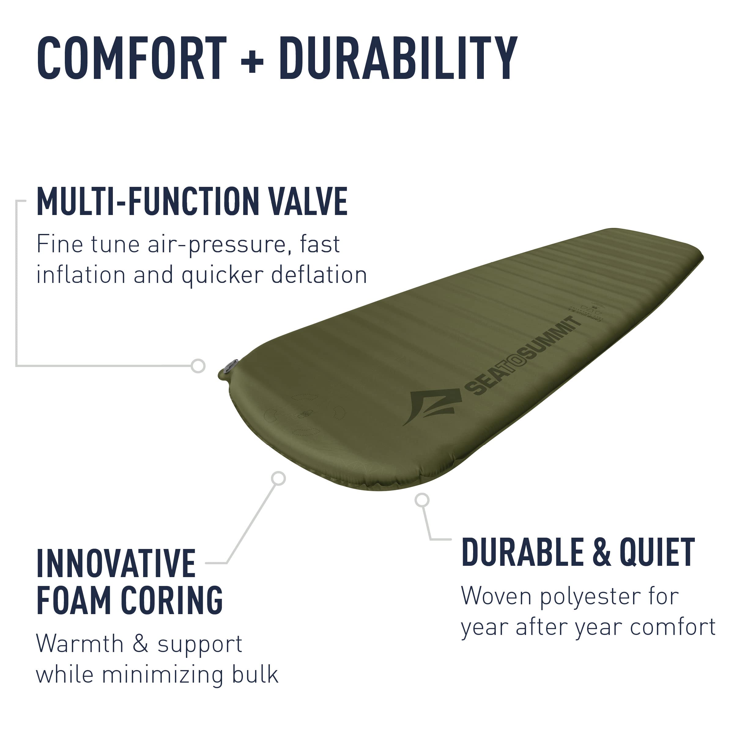 Sea to Summit Camp Plus SI Sleeping Mat