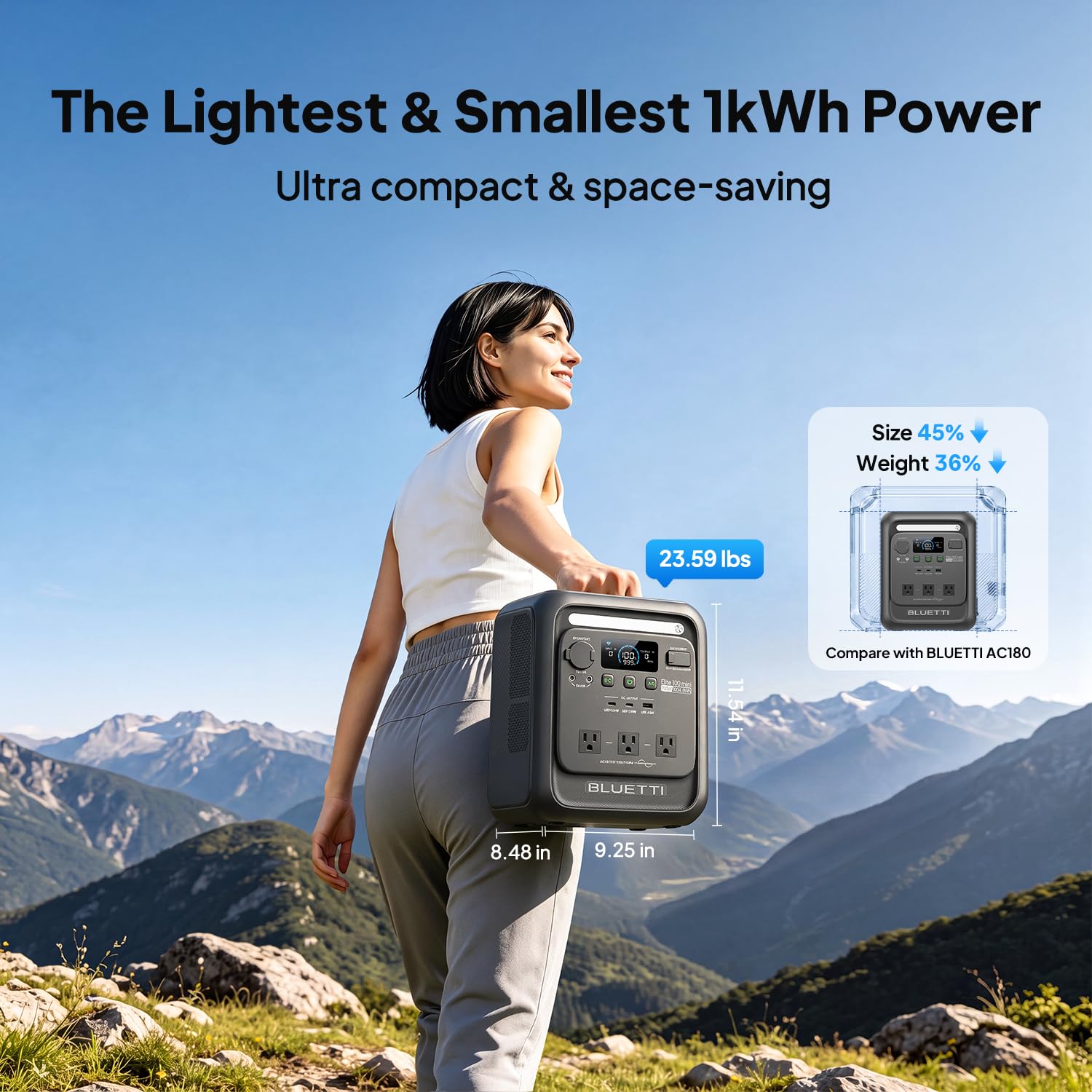 BLUETTI Elite 100 V2 Portable Power Station for Camping 1024Wh 1800W