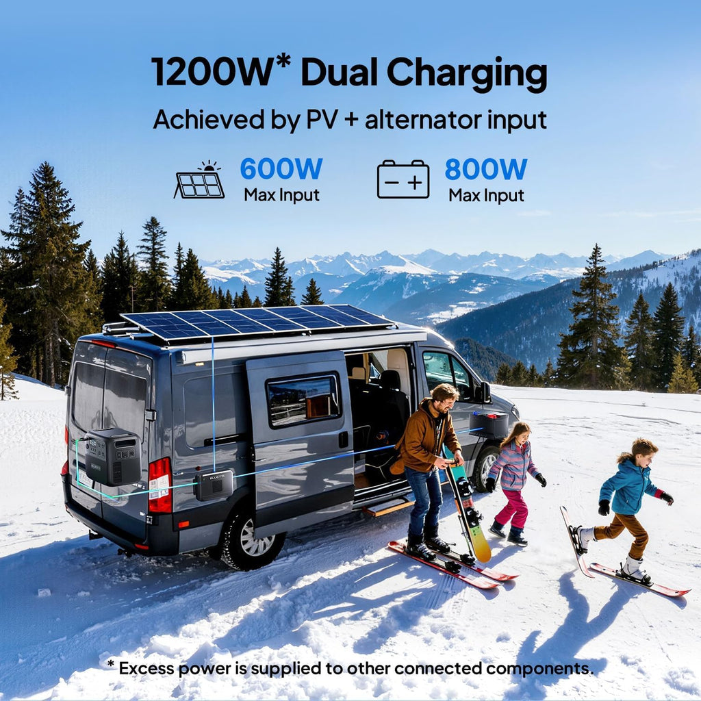 BLUETTI Elite 300 Portable Power Station (2026 New), 3014.4Wh LiFePO4