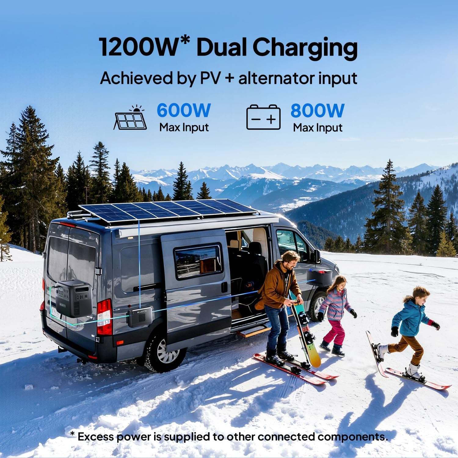 BLUETTI Elite 300 Portable Power Station (2026 New), 3014.4Wh LiFePO4