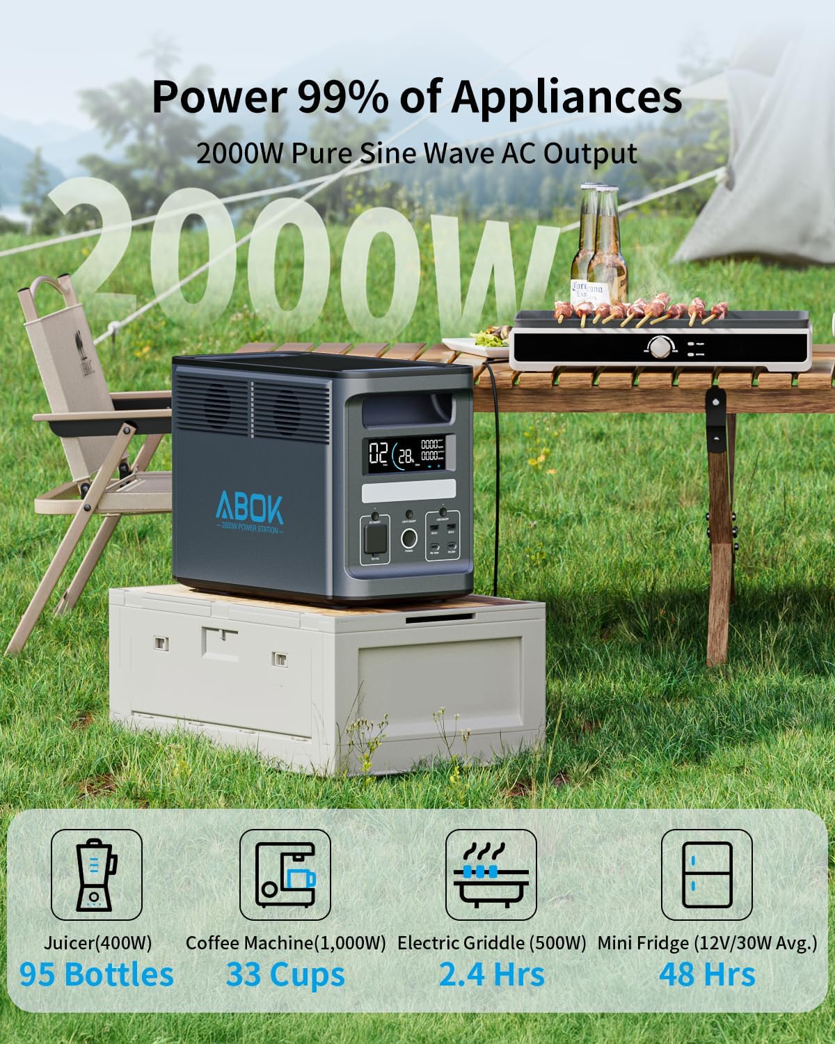 ABOK Ark2000 1536Wh 2000W Portable Power Station