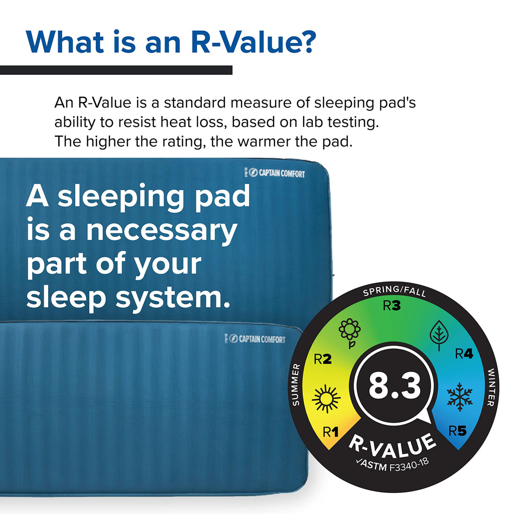 Big Agnes Captain Comfort Deluxe Camp - Sleeping Pad