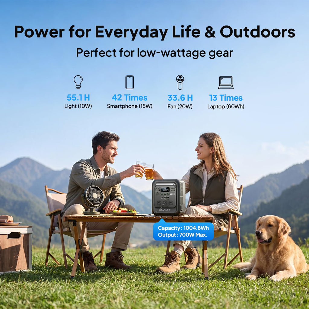 BLUETTI Elite 100 V2 Portable Power Station for Camping 1024Wh 1800W