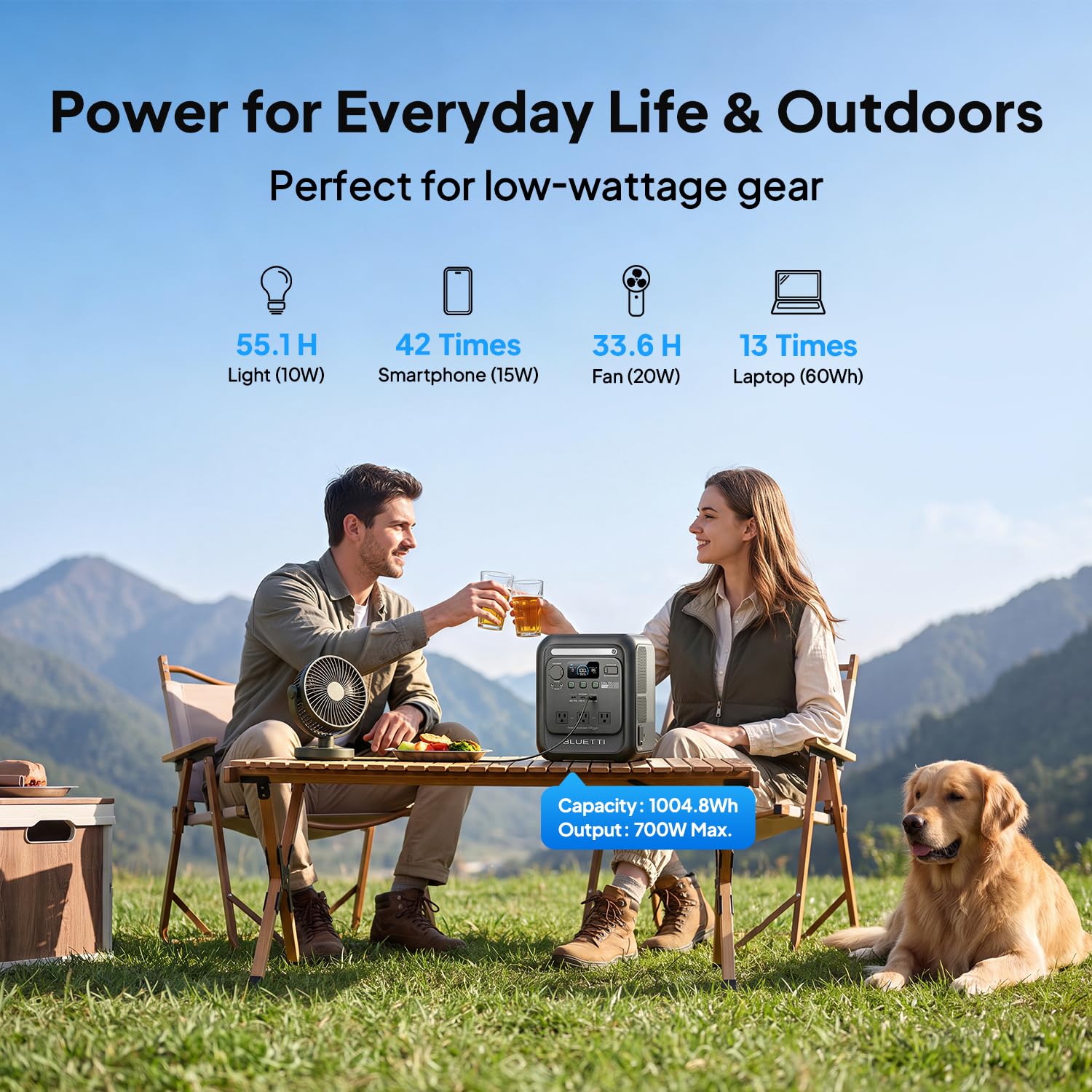 BLUETTI Elite 100 V2 Portable Power Station for Camping 1024Wh 1800W