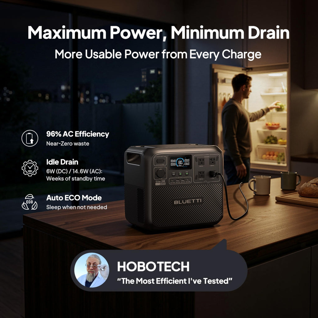 2073.6Wh Portable Power Station with 2600W AC Output