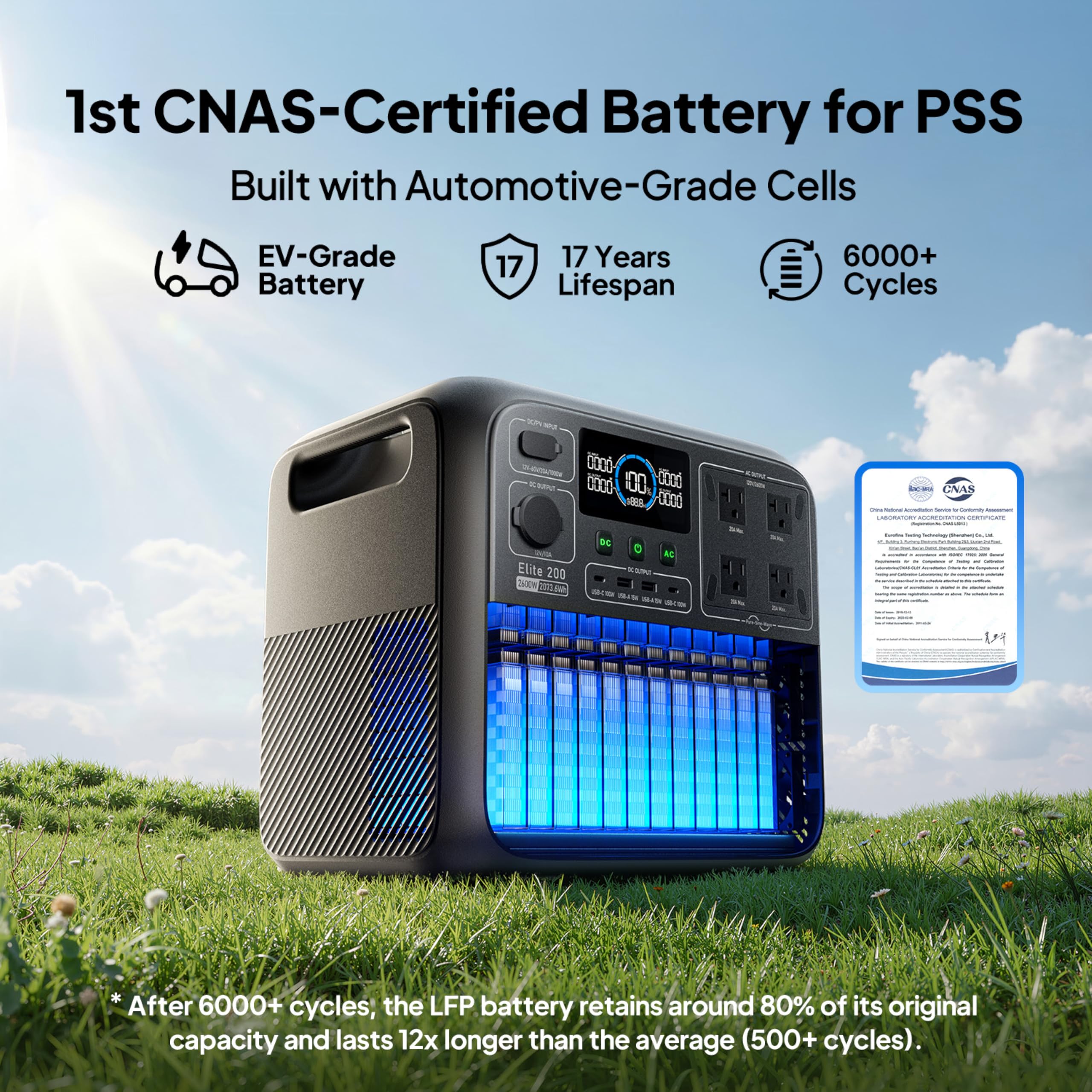 2073.6Wh Portable Power Station with 2600W AC Output